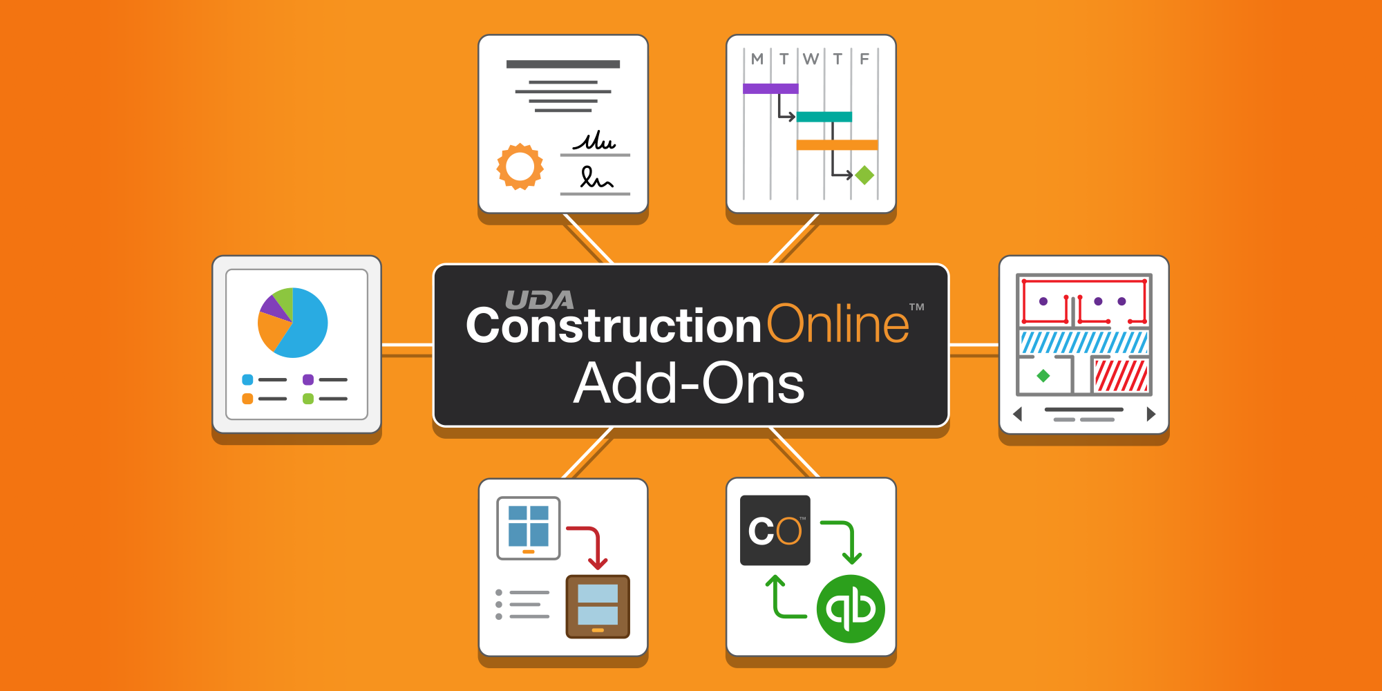 Create Custom Construction Software Packages with New Add-Ons for  ConstructionOnline