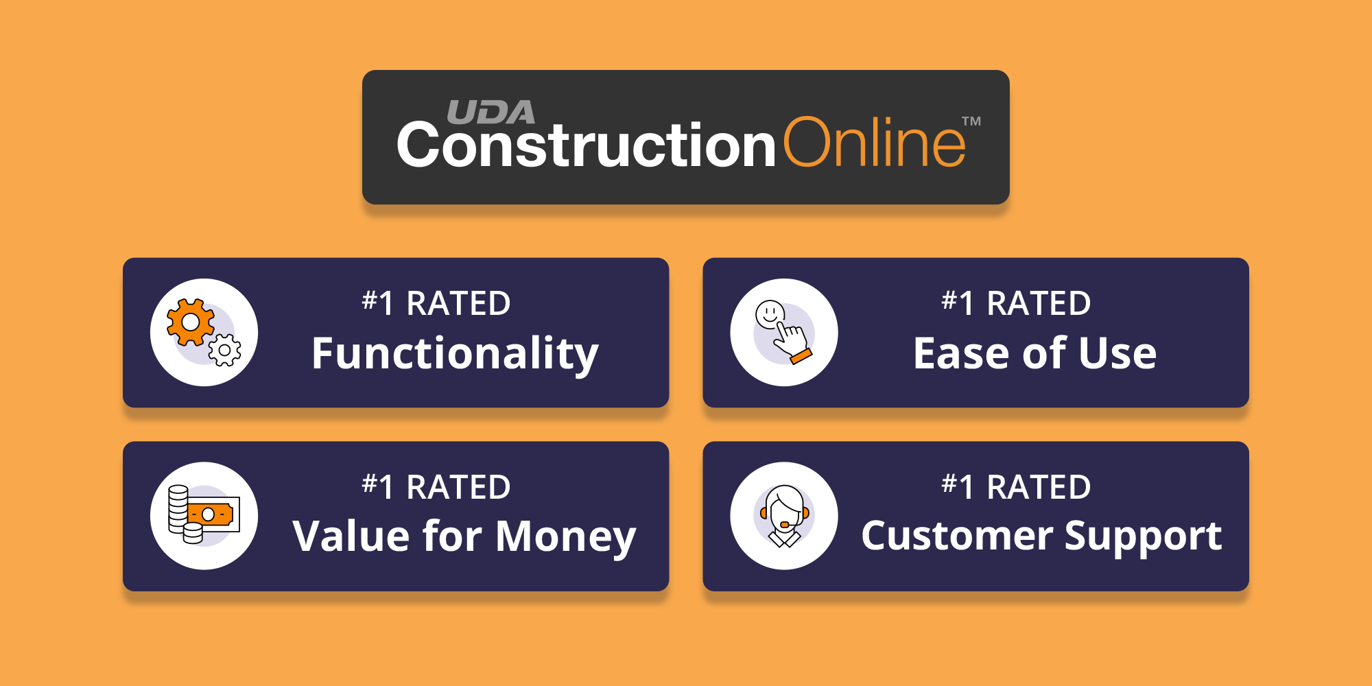 ConstructionOnline™ Tops the Charts with Industry-Leading User Ratings