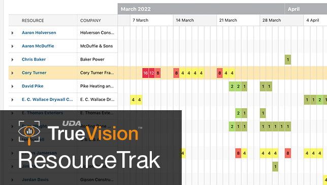 Introducing New TrueVision ResourceTrak™ for ConstructionOnline™