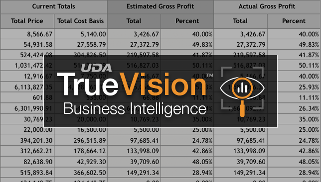 Introducing New TrueVision™ Profit Report for ConstructionOnline™